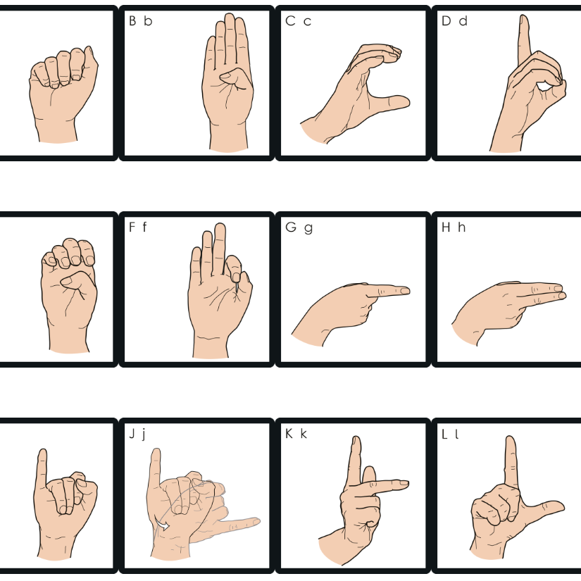 Fingeralphabet